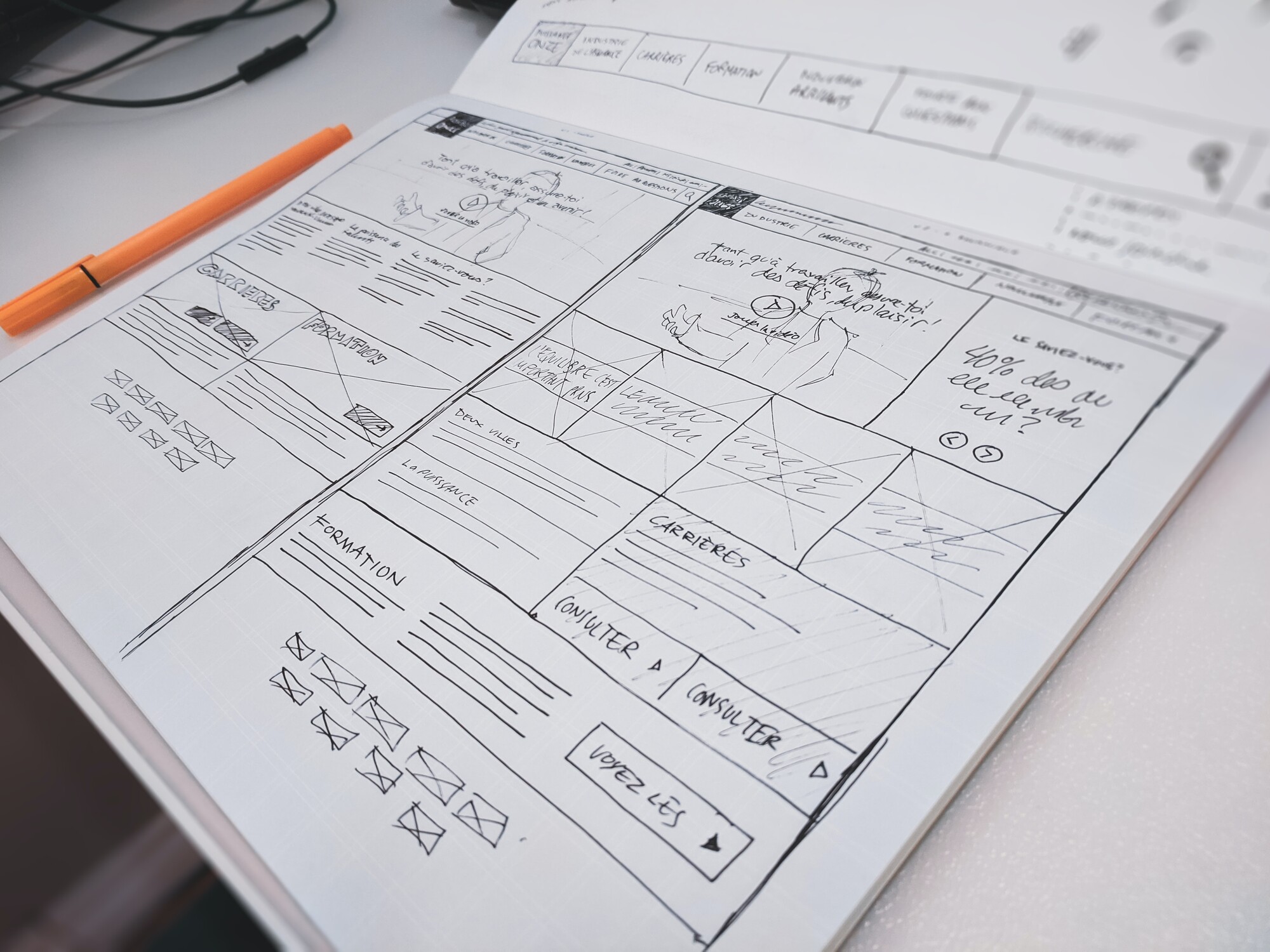 Wireframing