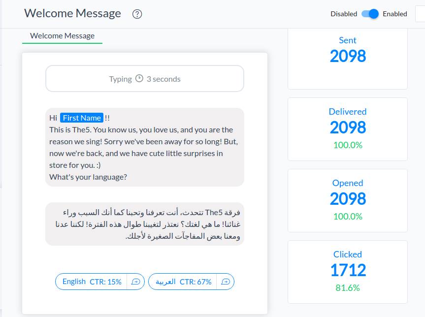Analytics of chatbot messages